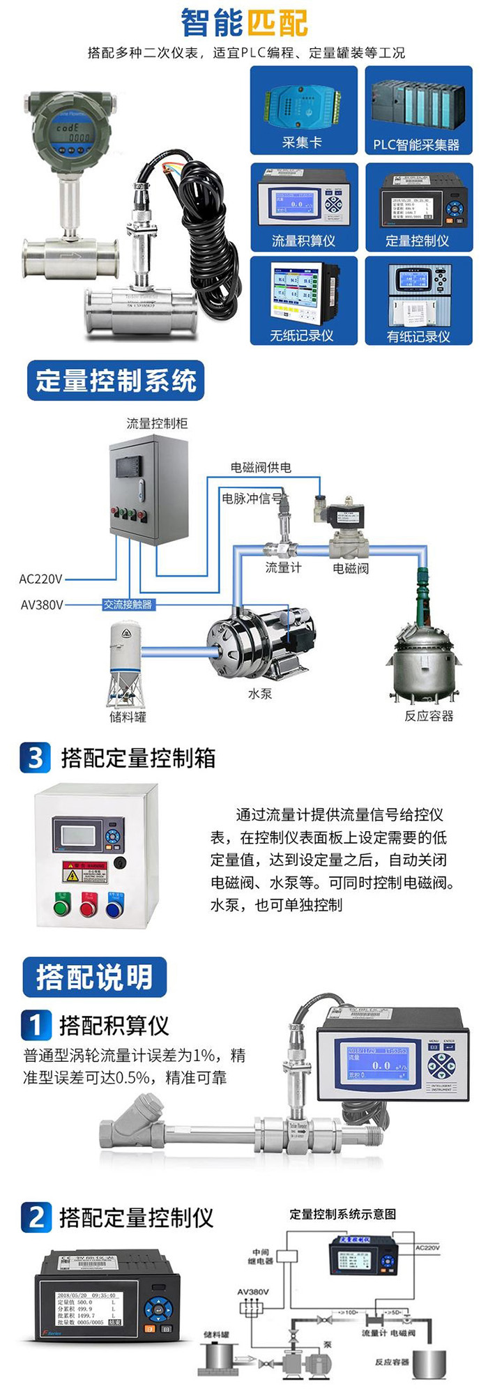 液體用流量計與定量控制儀安裝示意圖