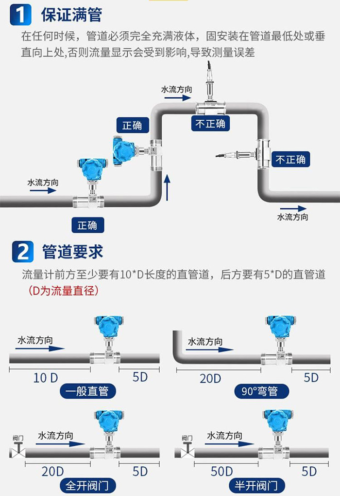 智能渦輪流量計管道安裝方式圖