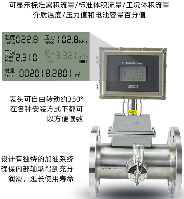 氣體用渦輪流量計液晶顯示圖