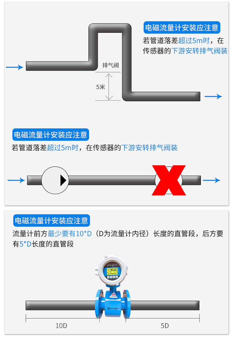 灌溉水流量計安裝注意事項