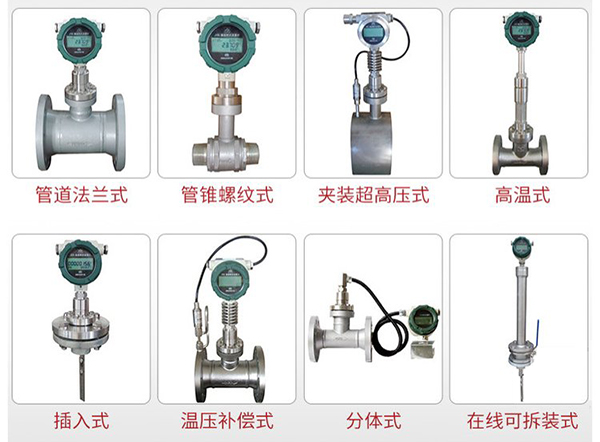 靶式流量計傳感器分類圖