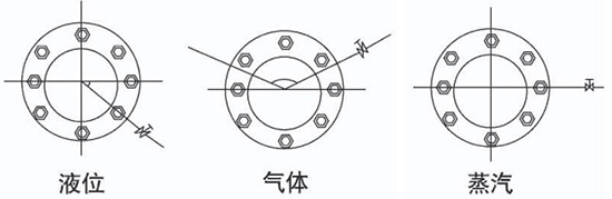 乙烯流量計安裝角度圖