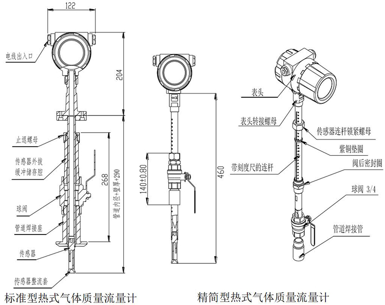 甲烷流量計插入式結構尺寸圖