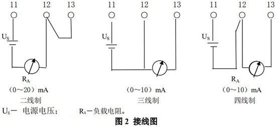 二氧化硫流量計電性能接線圖