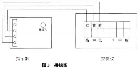 臭氧流量計限位開關接線圖