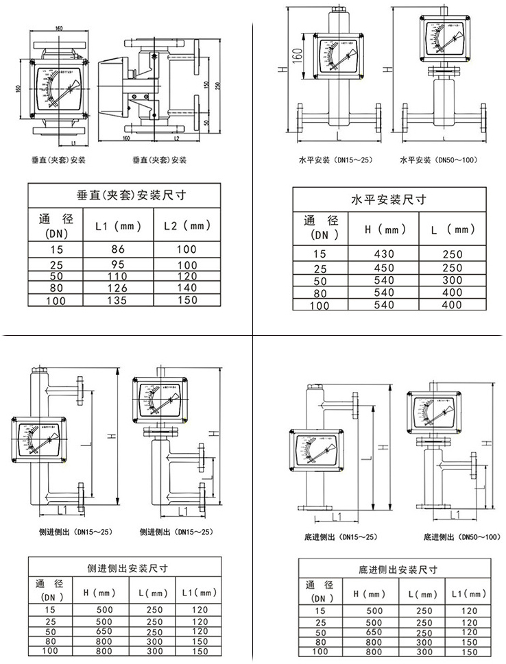 二氧化硫流量計安裝尺寸圖