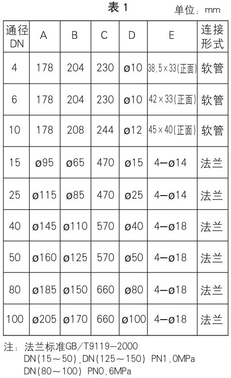 丙烷流量計(jì)外形尺寸表