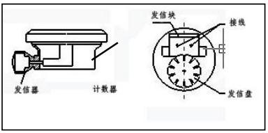 油脂流量計防爆接線圖