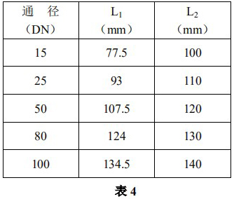 液體轉子流量計安裝尺寸表二