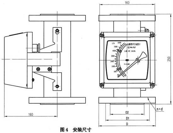 液體轉子流量計外形圖一