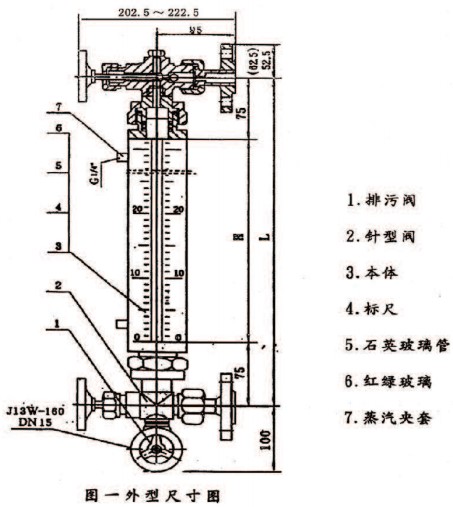 小流量液體流量計結構圖